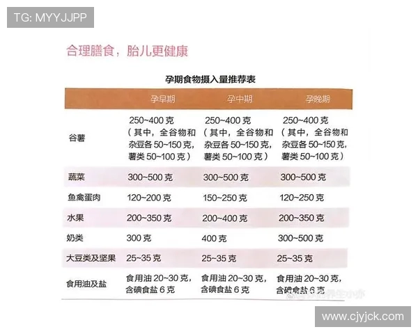 霍兰德分享增重心得：增加饮食摄入量是我的主要策略